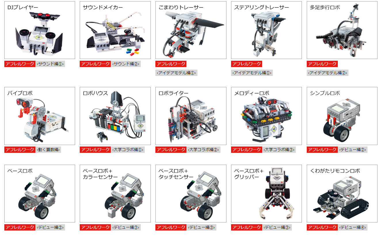 レゴ マインドストーム EV3 www.thesciencebasement.org